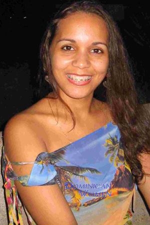 Brazil women
