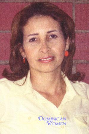 Costa Rica women