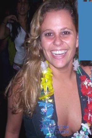 Brazil women