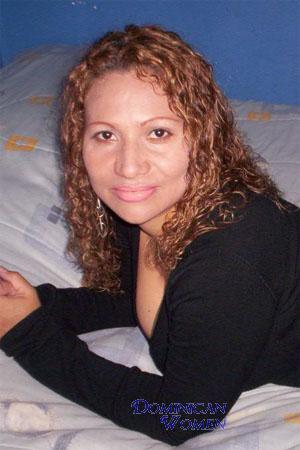 Costa Rica women