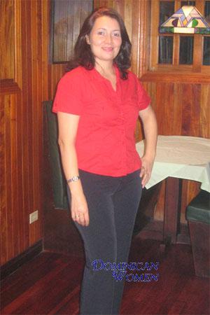 Costa Rica women