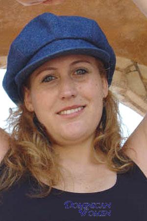 Brazil women