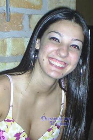 Brazil women