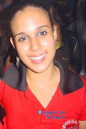 Brazil women