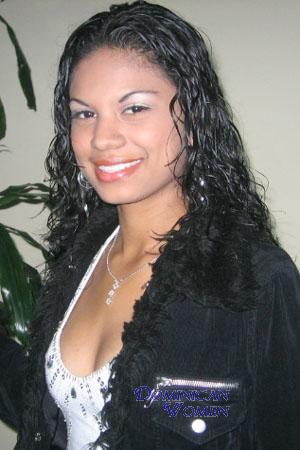 Costa Rica women
