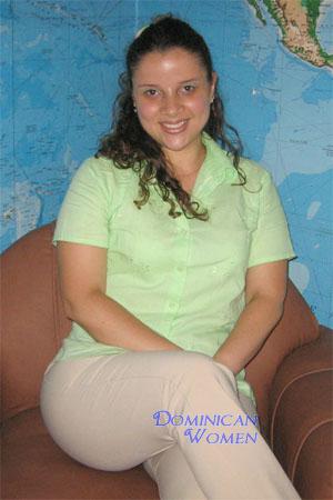 Costa Rica women