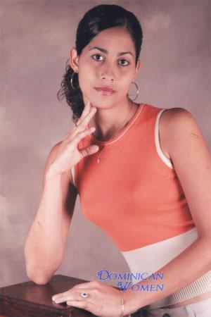 Costa Rica women