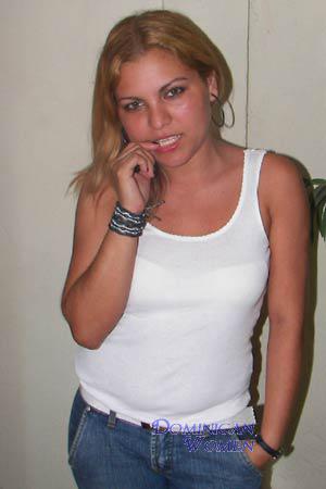 Nicaragua women