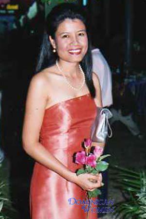Thailand women