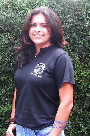 Nicaragua women