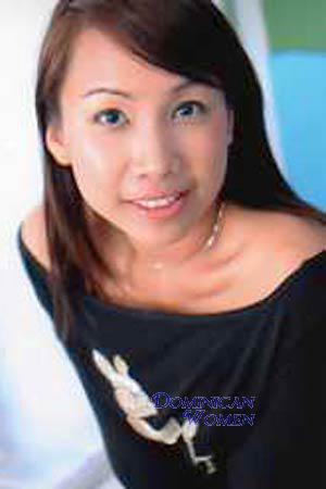 Thailand women