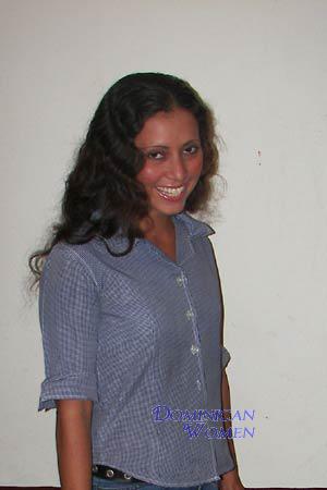 Nicaragua women