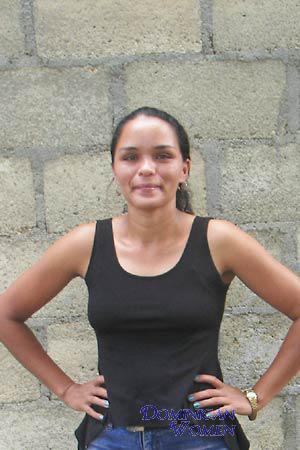 Nicaragua women