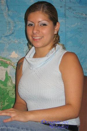 Costa Rica women