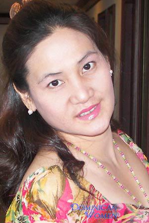 Thailand women