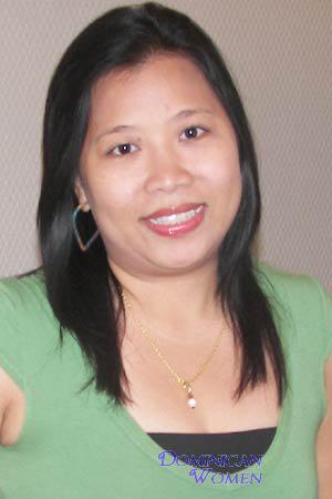 Thailand women