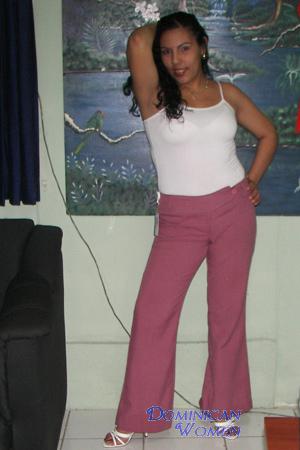 Nicaragua women