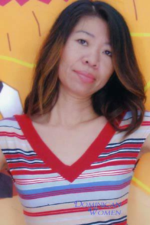 Thailand women
