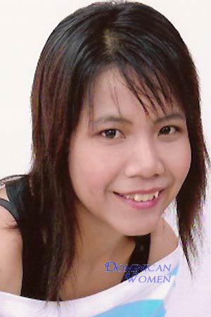 Thailand women