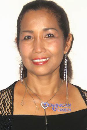 Thailand women