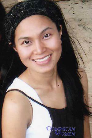 Thailand women