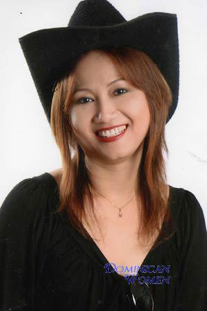 Thailand women