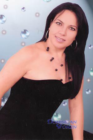 Costa Rica women