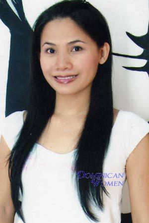 Thailand women