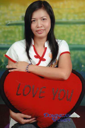 Thailand women
