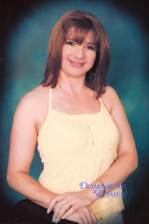 Costa Rica women