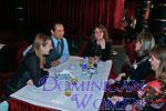 Kharkov Women 2007-04 28